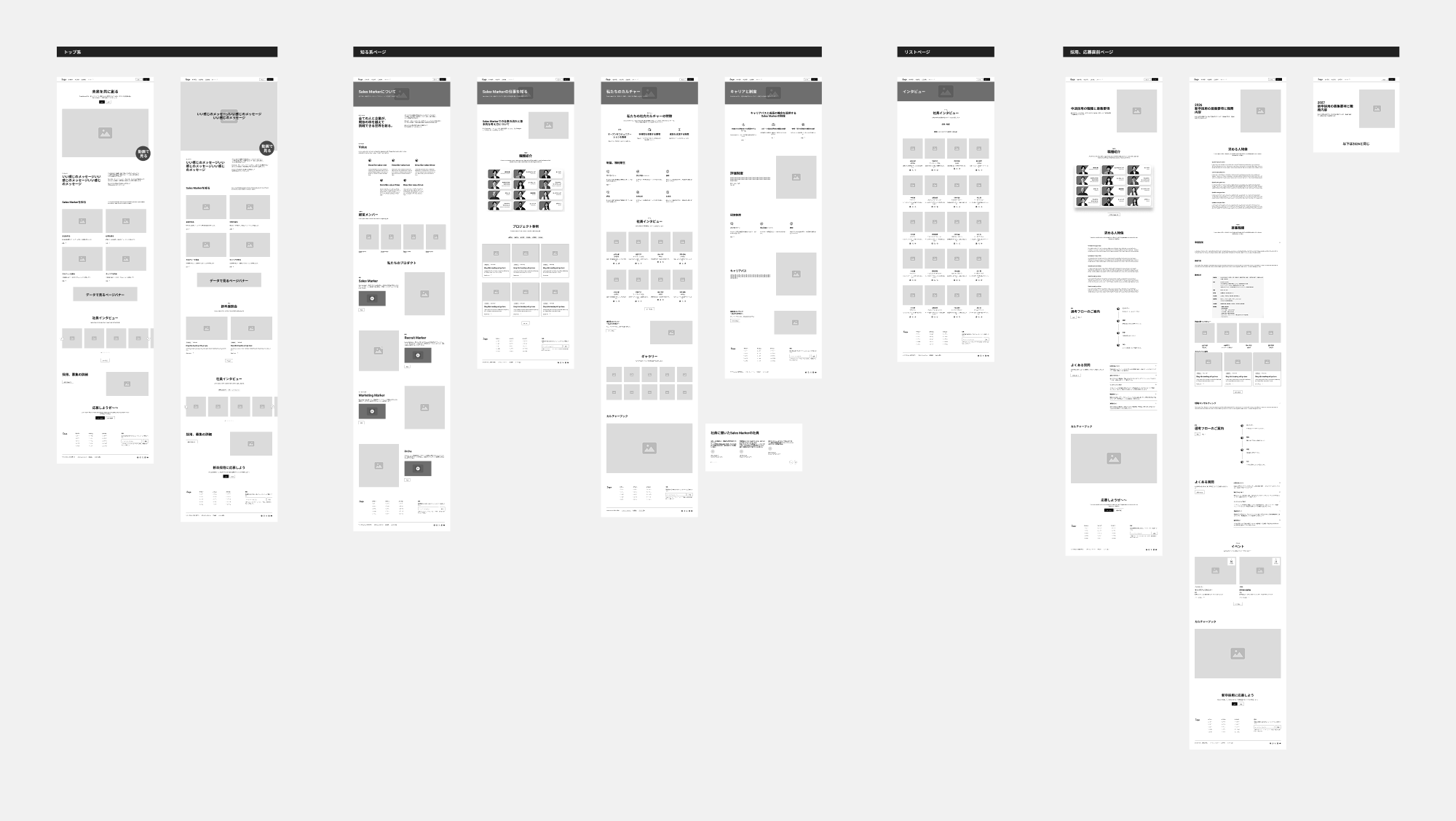 Sales Marker - Feature 1